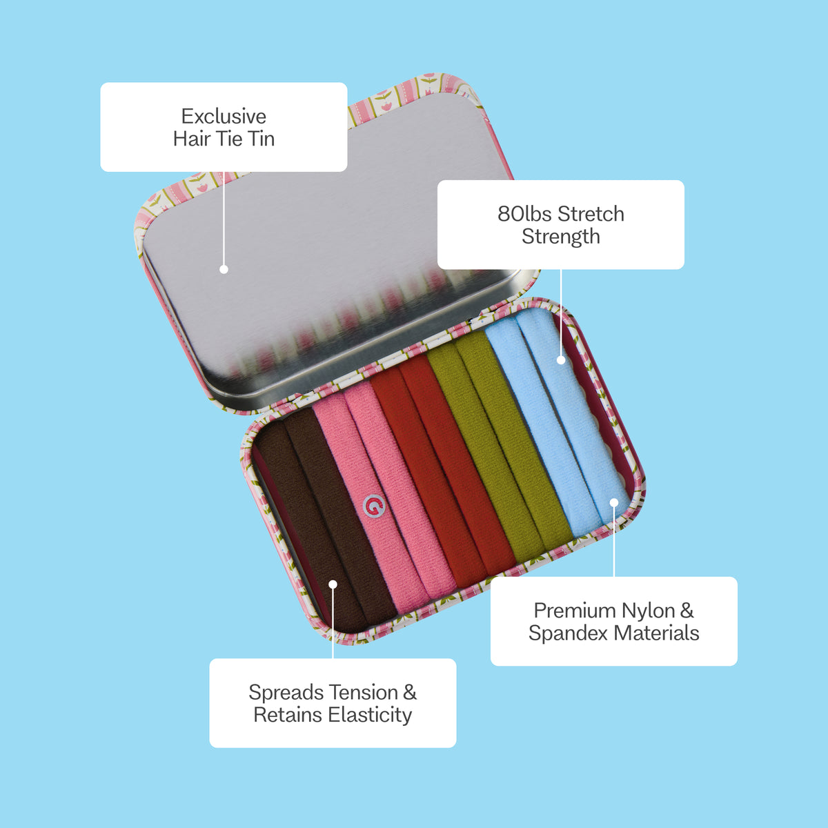 Tiny Trinket Tin